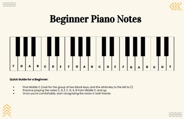 Beginner Piano Notes Template to Download