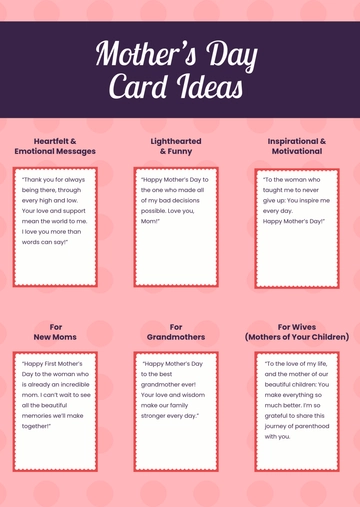 Free Mother's Day Card Ideas Template to Edit Online