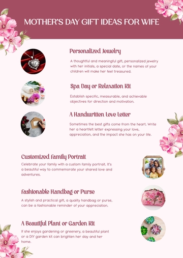 Free Mother's Day Gift Ideas for Wife Template to Edit Online