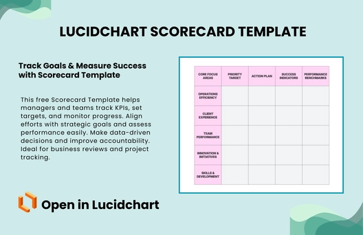 Free Scorecard Template