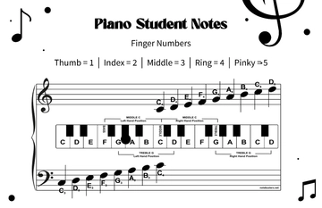 Free Piano Student Notes Template to Edit Online