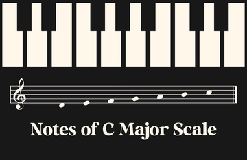 Free Simple Piano Scale Notes Template to Edit Online