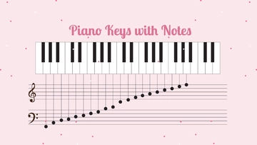 Free Labeled Background Piano Notes Template to Edit Online