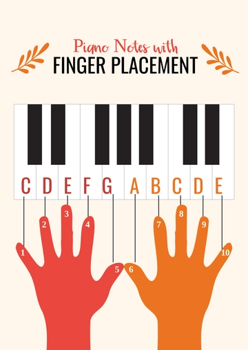 Free Piano Notes with Finger Placement Template to Edit Online