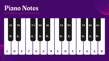 Free Premium Piano Notes Design Template to Edit Online
