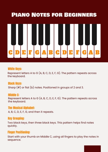 Free Piano Notes for Beginners Template to Edit Online