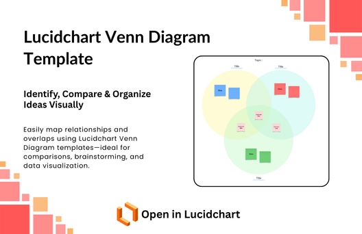 Free Venn Diagram Template