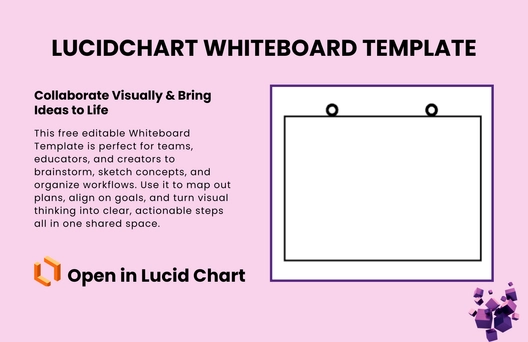 Free Whiteboard Template