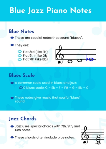 Free Blue Jazz Piano Notes Template to Edit Online