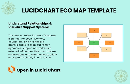 Free Eco Map Template