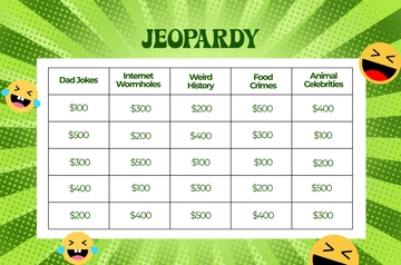 Free Funny Jeopardy Template to Edit Online