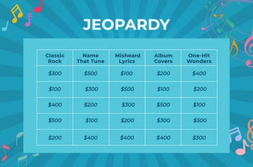 Free Music Jeopardy Game Template to Edit Online