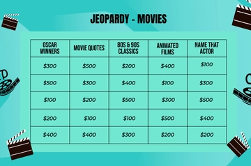 Movie Jeopardy Template