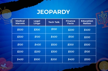 Free Professional Jeopardy Quiz Template to Edit Online