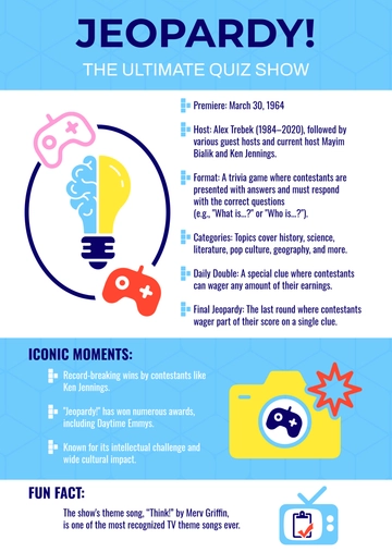 Free Jeopardy Infographic Template to Edit Online