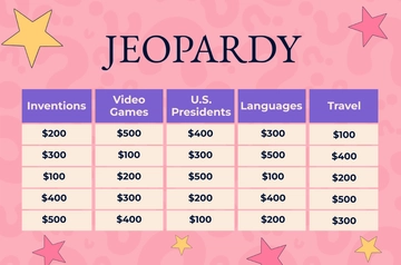 Free Simple Trivia Night Jeopardy Template to Edit Online
