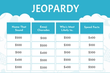 Free Jeopardy Icebreaker Template to Edit Online