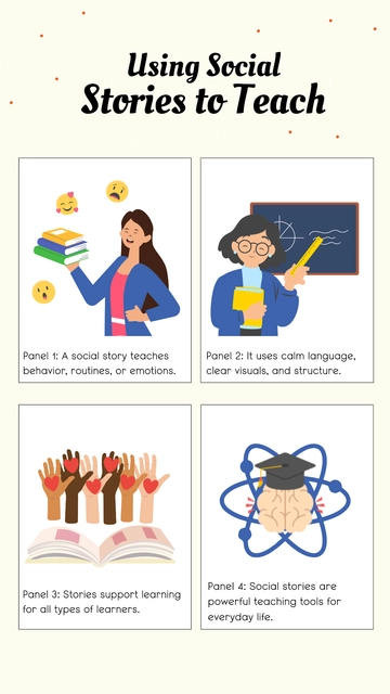 Free Professional Social Story for Teaching Template to Edit Online