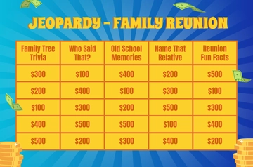 Free Family Reunion Jeopardy Template to Edit Online