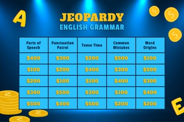 Free English Grammar Jeopardy Template to Edit Online
