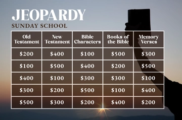 Free Bible Jeopardy for Sunday School Template to Edit Online
