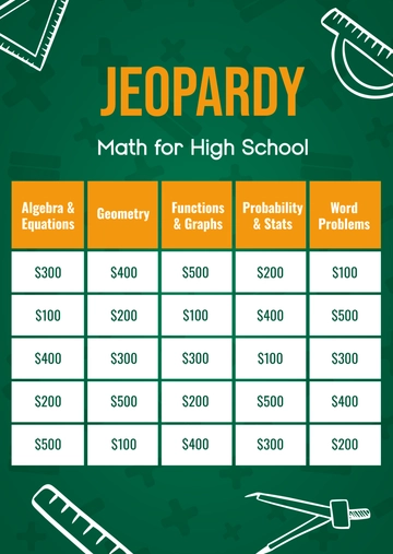 Free Jeopardy Math for High School Design Template to Edit Online