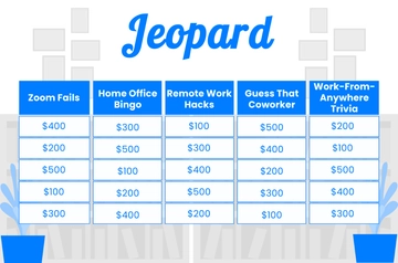 Free Remote Team Jeopardy Template to Edit Online