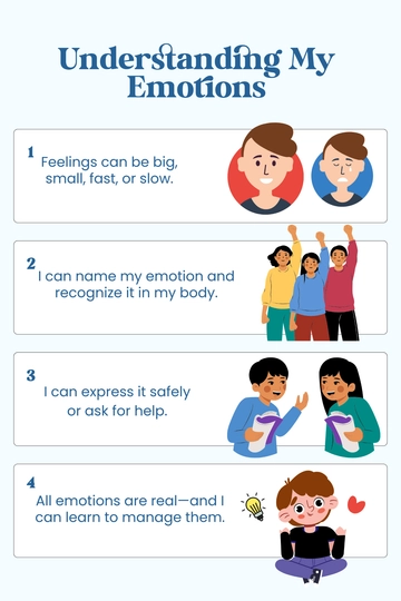 Free Blue Emotions Social Story Template to Edit Online