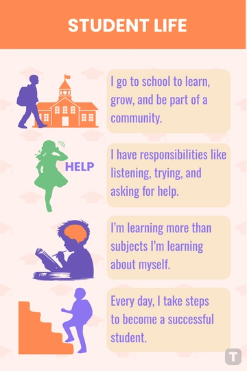 Free Student Social Story Template to Edit Online