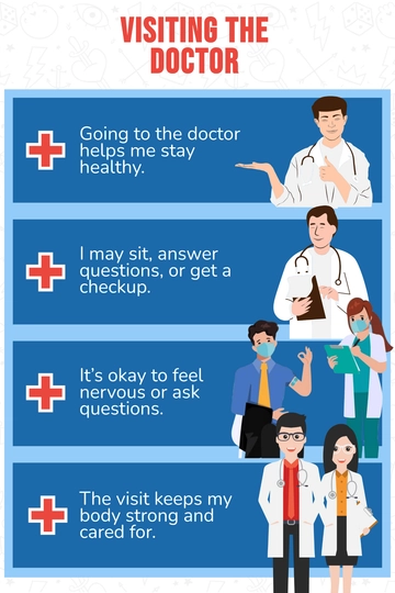 Free Doctor's Visit Social Story Template to Edit Online