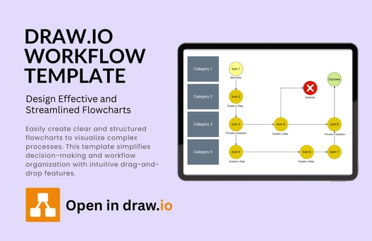 Free Workflow Template