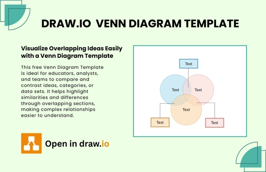 Free Venn Diagram Template