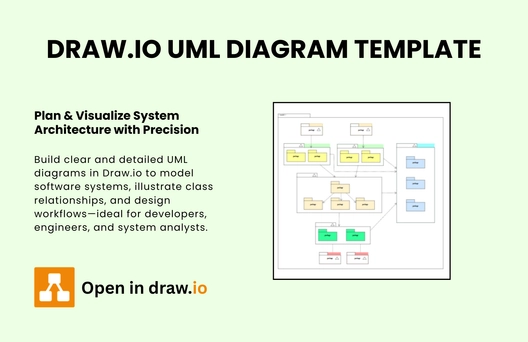 Free UML Diagram Template