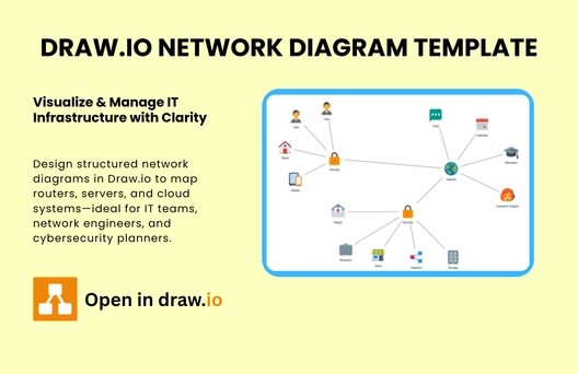 Free Network Diagram Template