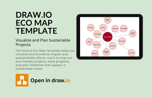 Free Eco Map Template