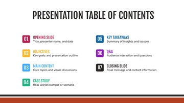 Free Presentation Table of Contents Template to Edit Online