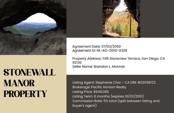 Real Estate Listing Agreement Template to Download Real Estate Listing Agreement Template to Download