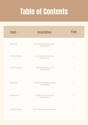 Free Aesthetic Portfolio Table of Contents Template to Edit Online