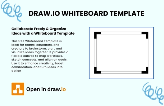 Free Whiteboard Template