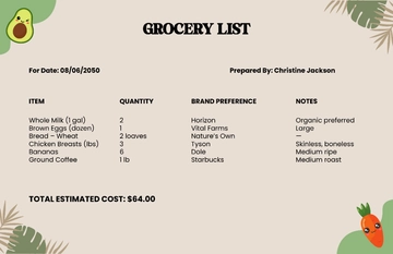 Creative Grocery Listing Template to Download