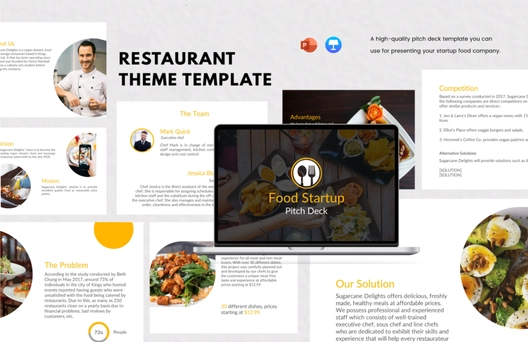 Restaurant Theme Template