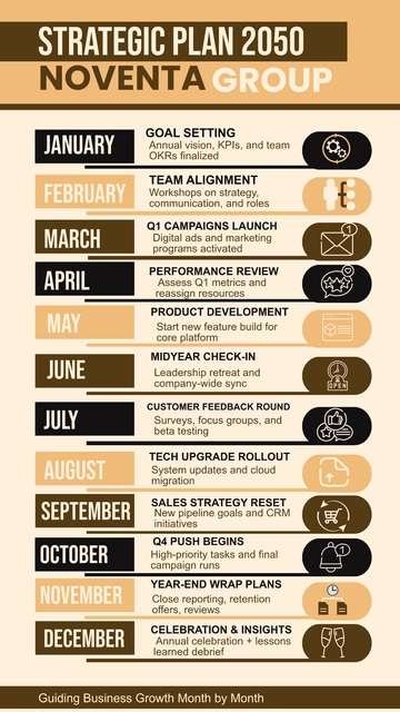 Free Year-Long Timeline Template to Edit Online