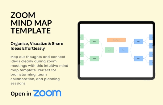 Free Mind Map Template