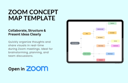 Free Concept Map Template
