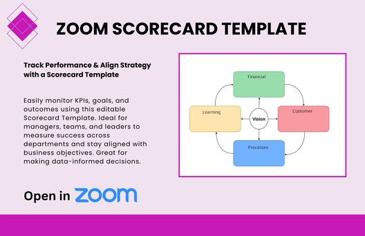 Free Scorecard Template