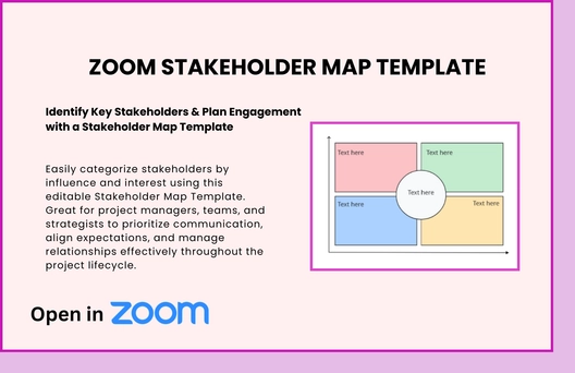 Free Stakeholder Map Template Free Stakeholder Map Template