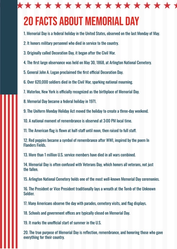 Free 20 Facts about Memorial Day Template to Edit Online