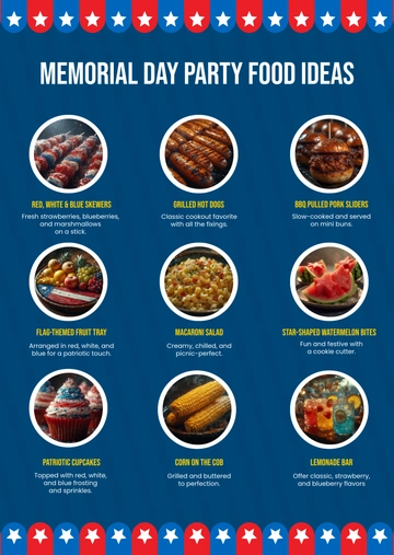 Free Memorial Day Party Food Ideas Template to Edit Online
