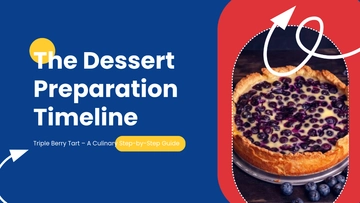 Free Vertical Timeline Presentation to Edit Online