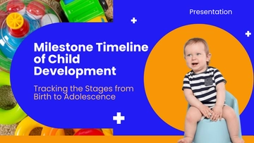 Free Milestone Timeline Presentation to Edit Online
